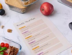 Tips Meal Plan Untuk Kurangi Kolesterol