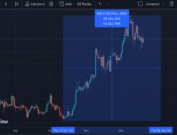 5 Love Language Anak: Sayangilah Si Kecil dengan Bahasa Cinta yang Tepat