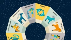 Ramalan Keuangan Zodiak 2 April 2026